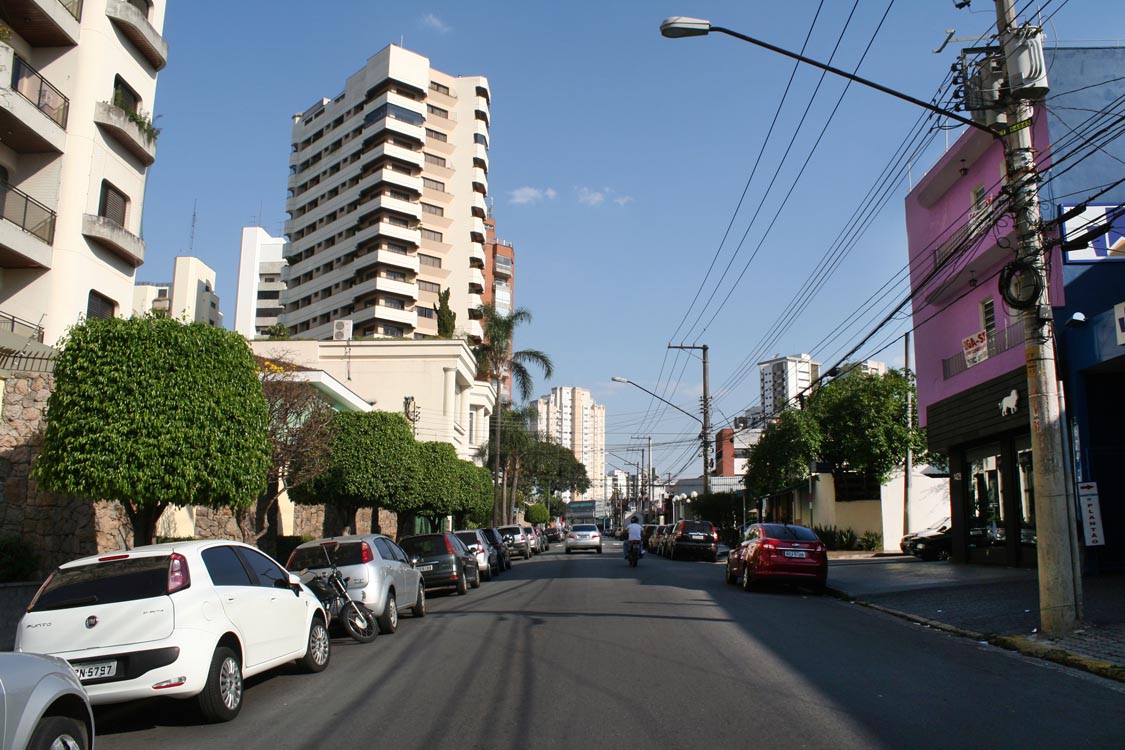 Tatuapé: O perfil do bairro gigante