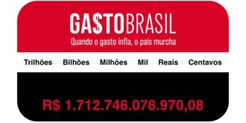 Em 120 dias de 2025, governo gastou R$ 1,7 trilhão
